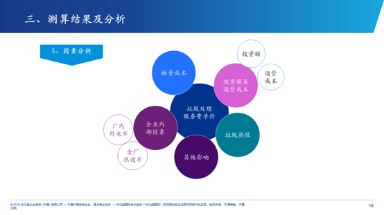1545098848961868.png image.png