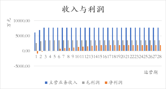 1545098697578605.png image.png