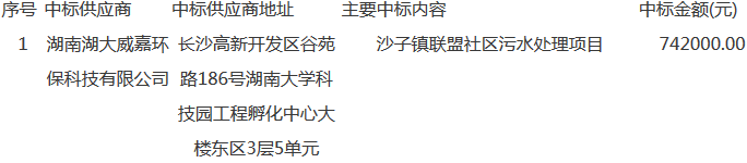 canvas.png canvas.png