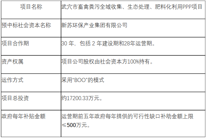 1548919803886957.png 1548919803886957.png