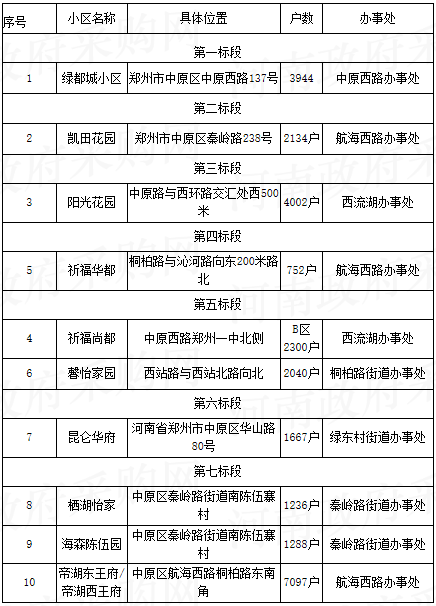 1548919063231868.png image.png