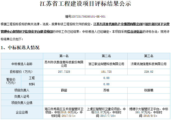 1549079543954416.png 1549079543954416.png