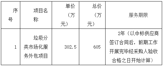 1550555318186494.png image.png