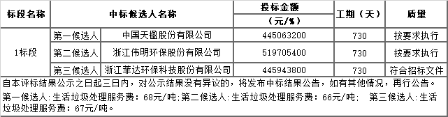 1551690230642173.png 1551690230642173.png