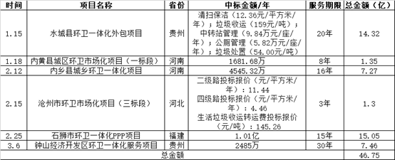 1551942647928101.png image.png