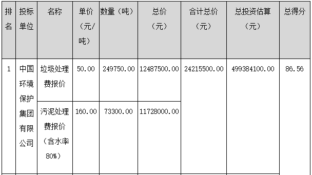 1552441575374089.png image.png