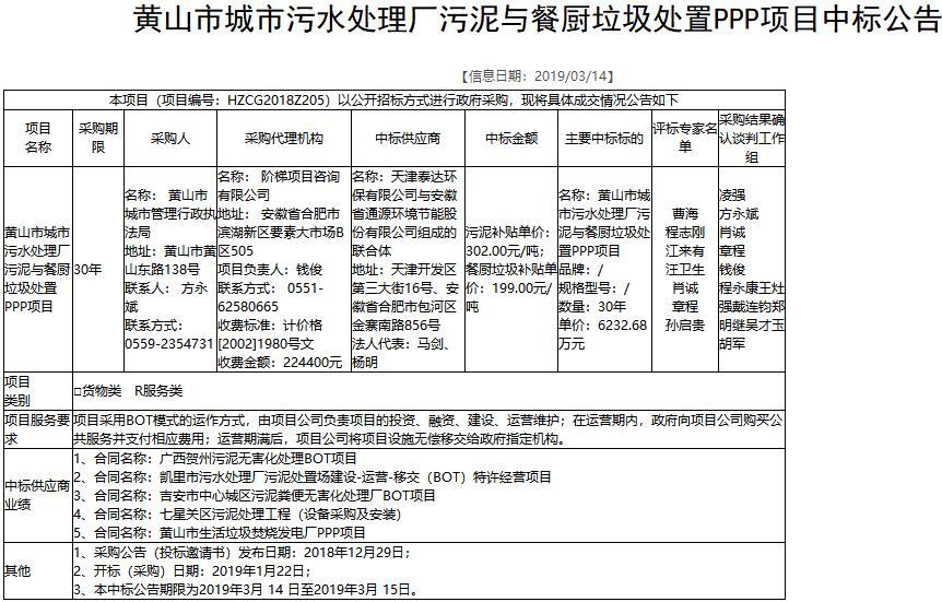 1552541290583311.png 1552541290583311.png