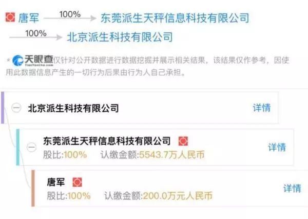 太突然!千億頭部網(wǎng)貸平臺爆雷!22萬人踩雷,涉及200億市值公司