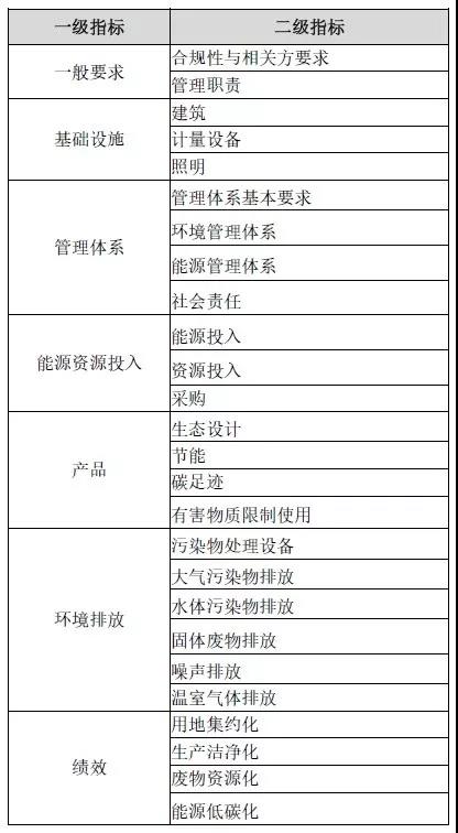 1554085169305254.jpg 微信圖片_20190401101821.jpg