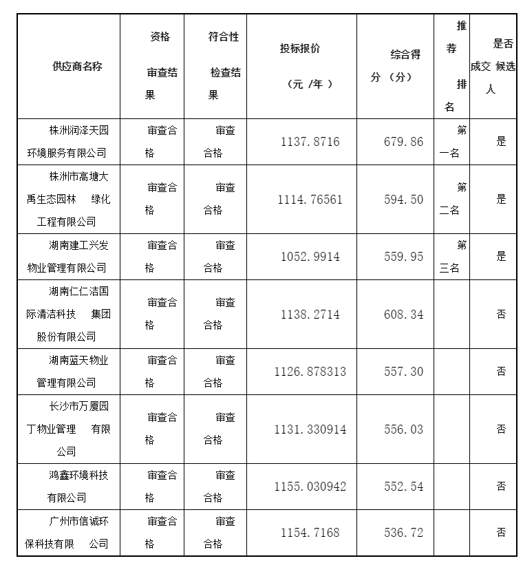 1556250326979865.png 1556250326979865.png