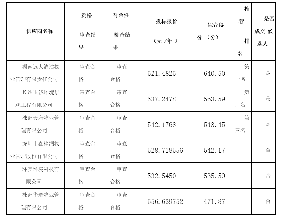 1556250242742620.png 1556250242742620.png