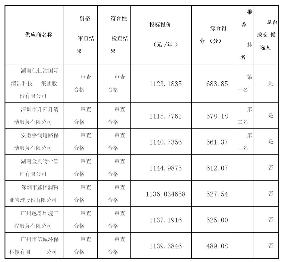 1556250287848877.png 1556250287848877.png