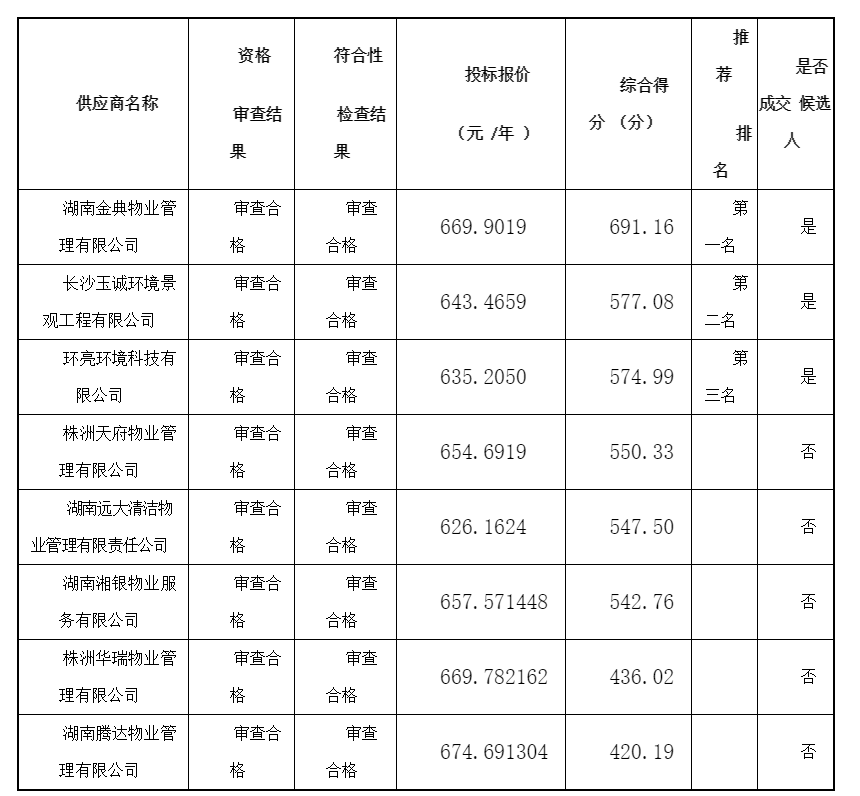 1556249076217567.png 1556249076217567.png