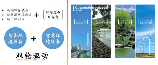 1558580136644795.png image.png