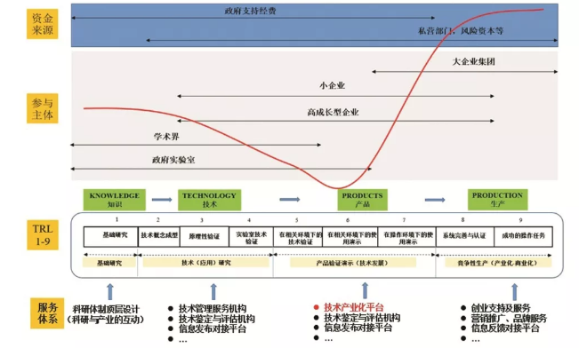 1559102098330980.png 1559102098330980.png