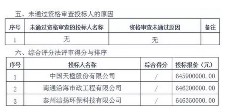 1559611268295297.png 1559611268295297.png