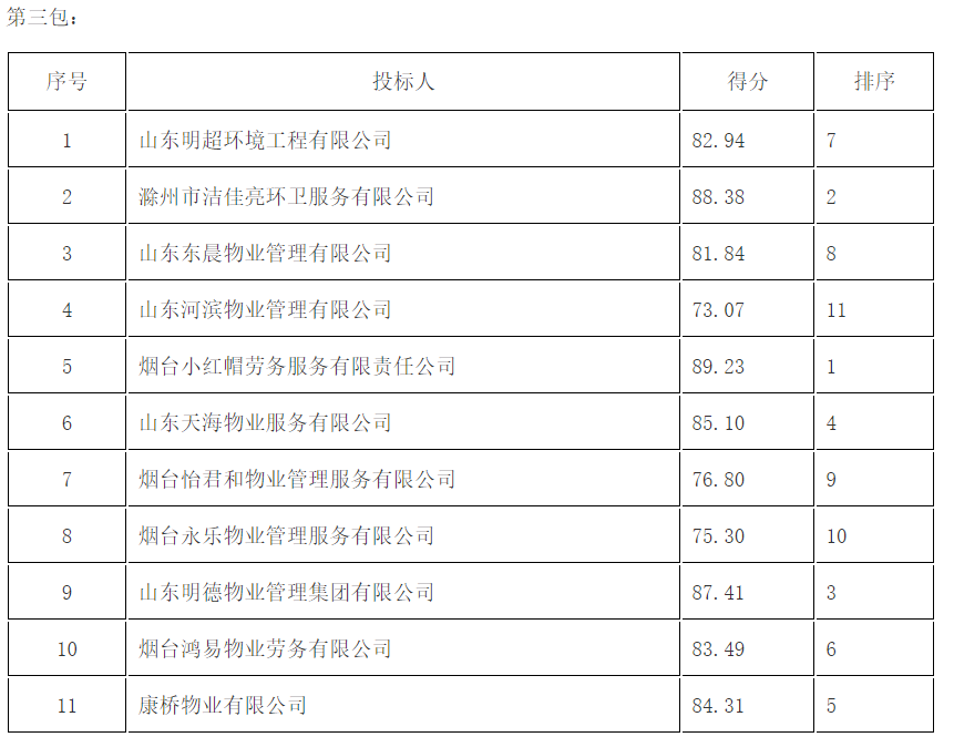 1560136849756277.png 1560136849756277.png