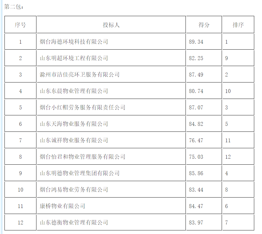 1560136768930384.png 1560136768930384.png