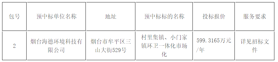 1560136158883104.png 1560136158883104.png