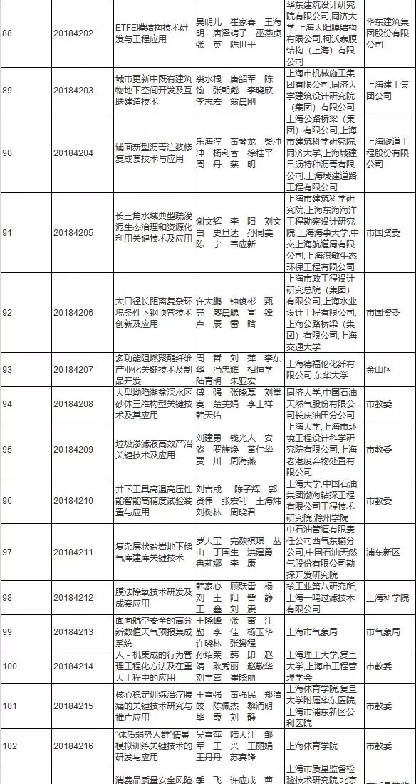 1560736091333668.png image.png