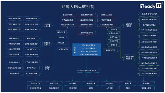 1561541815138291.png image.png