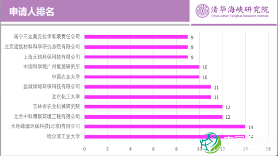 1562921143204885.png 未標(biāo)題-2.png