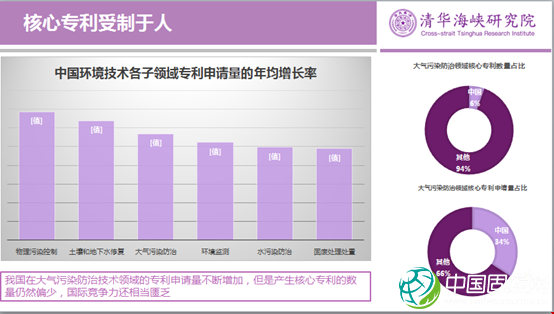 1562921189584897.png 未標(biāo)題-4.png