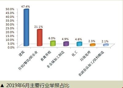 1563154830528842.jpg menu.saveimg.savepath20190715093819.jpg