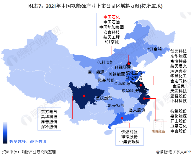 圖表7：2021年中國(guó)氫能源產(chǎn)業(yè)上市公司區(qū)域熱力圖(按所屬地)